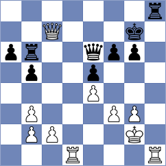 Shvedova - Karnaukhova (Chess.com INT, 2020)