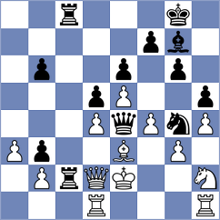 Ovchinnikov - Dixit (chess.com INT, 2023)