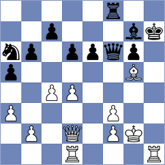 Khalakhan - Maranhao (chess.com INT, 2022)