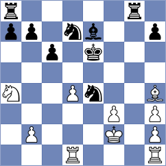 Kurmangaliyeva - Yanchenko (chess.com INT, 2024)