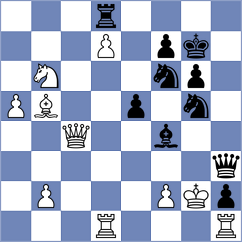 Nesterov - Shtyka (Chess.com INT, 2021)
