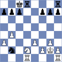 Prohorov - Zubarev (Chess.com INT, 2021)