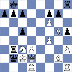 Colonetti - Baghdasaryan (chess.com INT, 2023)