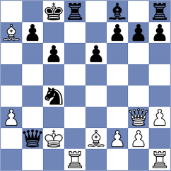 Juarez Flores - Benaddi (Chess.com INT, 2020)