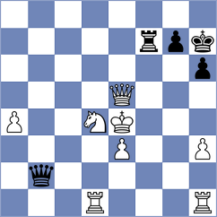 Gabdushev - Wahlund (chess.com INT, 2021)