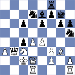 Pham Le Thao Nguyen - Anton Guijarro (chess.com INT, 2024)