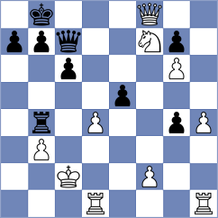 Lamaze - Sailer (chess.com INT, 2023)