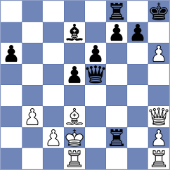 Fernandez Diaz - Ivic (chess.com INT, 2023)