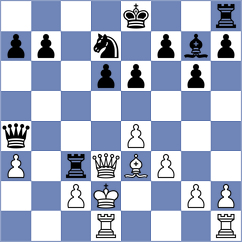 Trakru - Troff (chess.com INT, 2024)