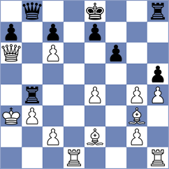 Wagh - Alarcon Morales (Chess.com INT, 2021)
