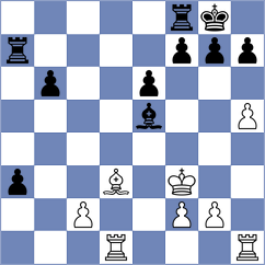 Kusluvan - Dogan (chess.com INT, 2021)
