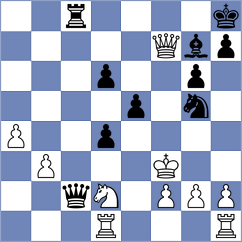 Shtivelband - Akhilbay (chess.com INT, 2024)