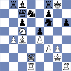 Rakhmanov - Maly (chess.com INT, 2021)