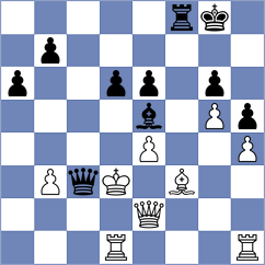 Gajwa - Gazik (Chess.com INT, 2020)
