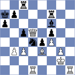 Korchmar - Sanchez Enriquez (chess.com INT, 2024)