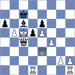 Clawitter - Tarnowska (chess.com INT, 2023)