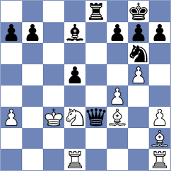 Uddin - Dwilewicz (chess.com INT, 2024)