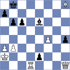 Aksu - Pastar (chess.com INT, 2021)