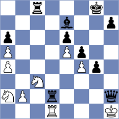 Tsui - Htet (Chess.com INT, 2020)