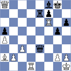 Salgado Lopez - Maghsoodloo (chess.com INT, 2023)