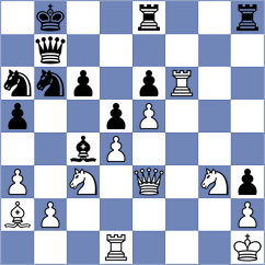 Sarkar - Sai (chess.com INT, 2023)