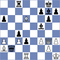Fedorenko - Petrukhina (chess.com INT, 2021)