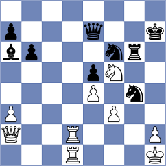 Derjabin - Levitan (chess.com INT, 2023)