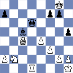 Kucuksari - Perez Gormaz (chess.com INT, 2021)