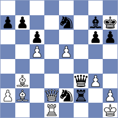 Kanyamarala - Agibileg (chess.com INT, 2024)