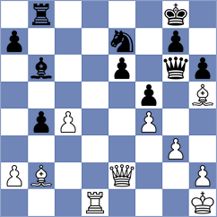 Naroditsky - Orosz (Chess.com INT, 2017)