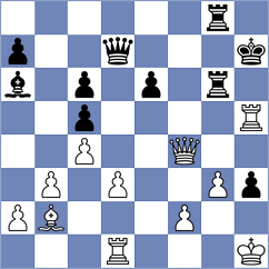 Vakhlamov - Toncheva (chess.com INT, 2023)