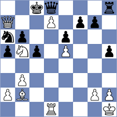 Smeets - Cueto (chess.com INT, 2024)