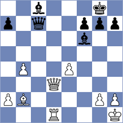 Fawzy - Zaksaite (chess.com INT, 2021)