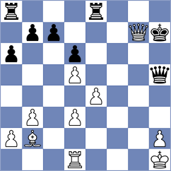 Erigaisi - Stankovic (chess.com INT, 2024)