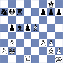 Eilers - Gonzalez Zharikov (chess.com INT, 2024)