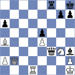 Yonal - Ambartsumova (chess.com INT, 2024)
