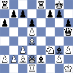 Zaksaite - Rodin (Chess.com INT, 2020)