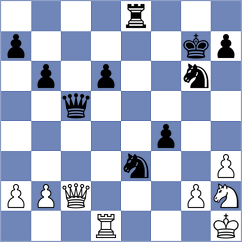 Lovkov - Peralta (Chess.com INT, 2021)