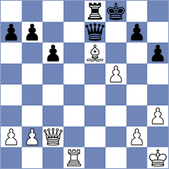 Marcziter - Bilan (chess.com INT, 2024)
