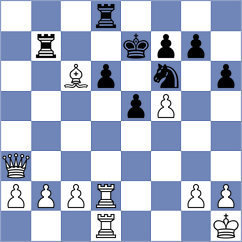 Guliev - Piekarski (chess.com INT, 2023)