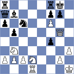 Valiyev - Giang (chess.com INT, 2024)