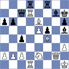 Skaric - De Boer (chess.com INT, 2024)