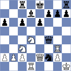 Selkirk - Andreev (chess.com INT, 2022)