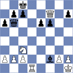 Khouri - Novikova (chess.com INT, 2023)