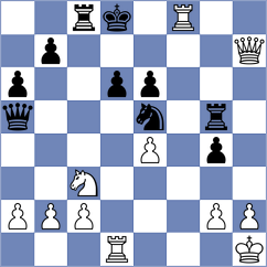 Golubev - Martin (chess.com INT, 2023)