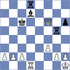 Yurasova - Martinez (chess.com INT, 2023)