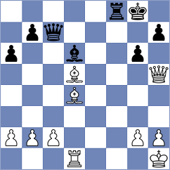 Miroslaw - Kossiaras (Chess.com INT, 2021)