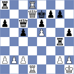 Kaganskiy - Musat (chess.com INT, 2021)