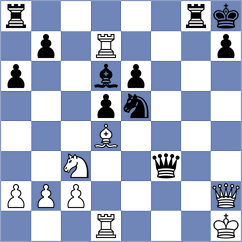 Thake - Cagara (chess.com INT, 2023)