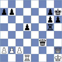 Atzl - Iskusnyh (chess.com INT, 2022)